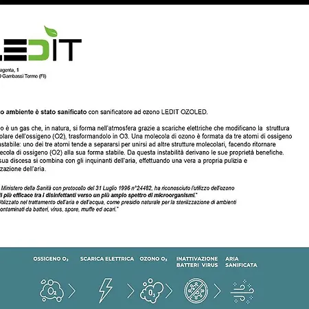 Utopia Frühstückspension